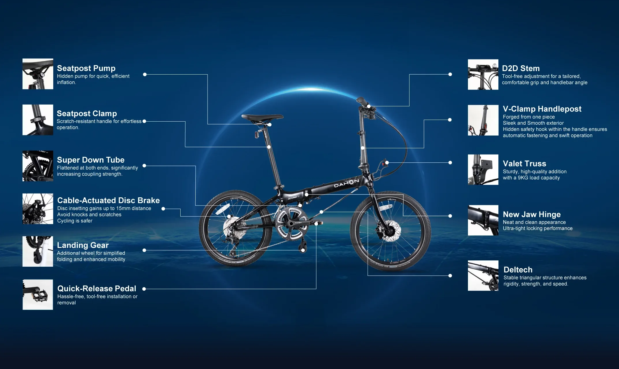 Dahon Folding Bike Tech | Patented Design Innovations - DAHON Dahon Folding Bike Tech | Patented Design Innovations - DAHON